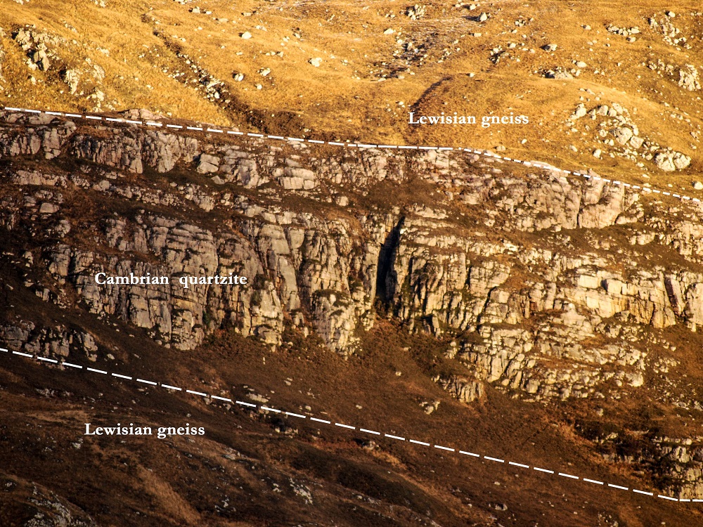 Unconformity between the Lewisian Gneiss and the Cambrian Quartzite, with the Glencoul Thrust above.